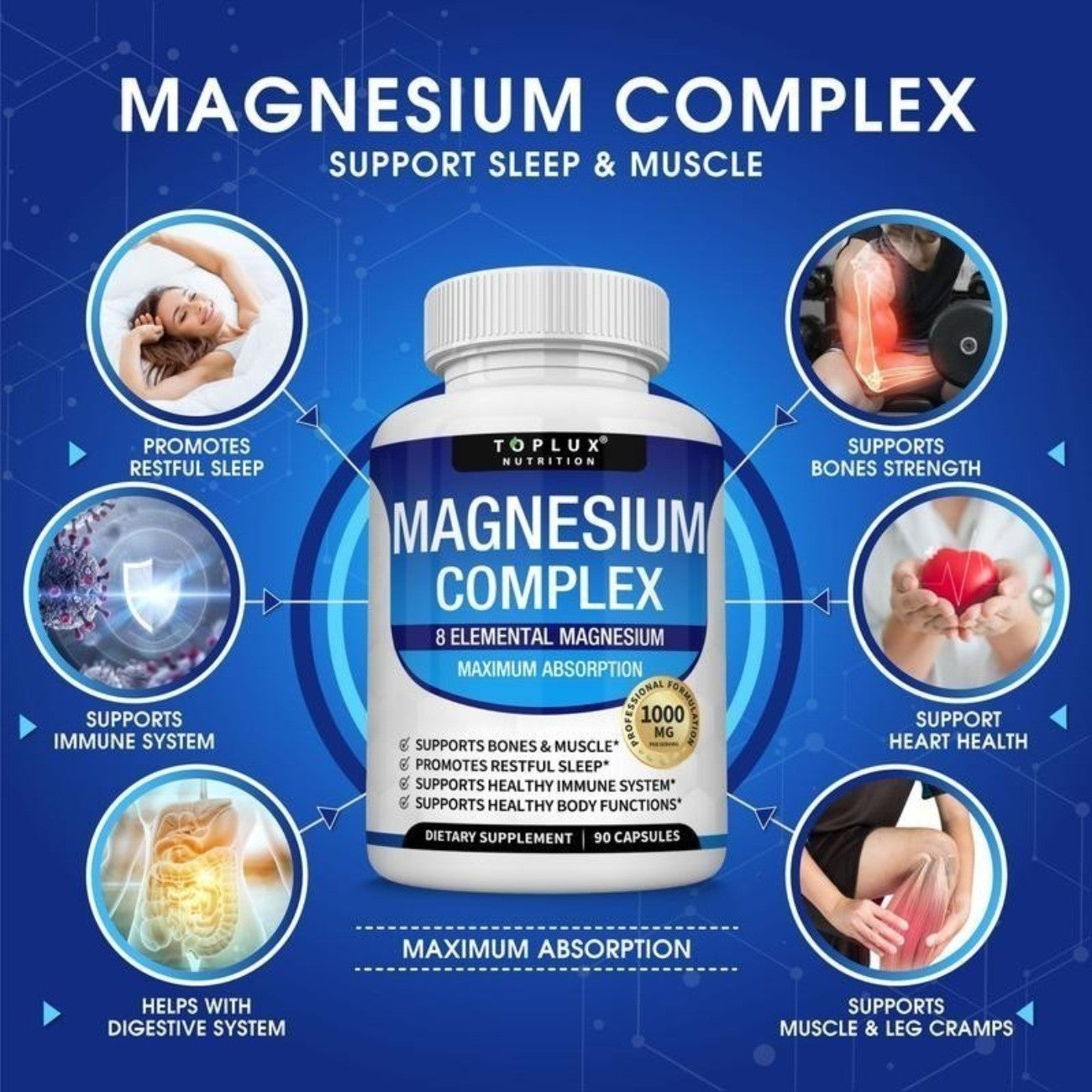 Toplux Magnesium Complex Supplement: 1000Mg of 8-Element Magnesium, 90 Capsules